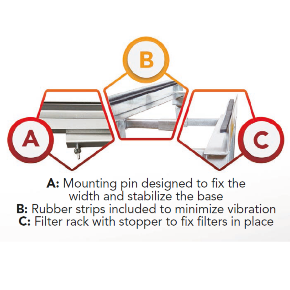 Air Handler Stand Air Handler Stand - W:16-26" x H:24" x D:26"