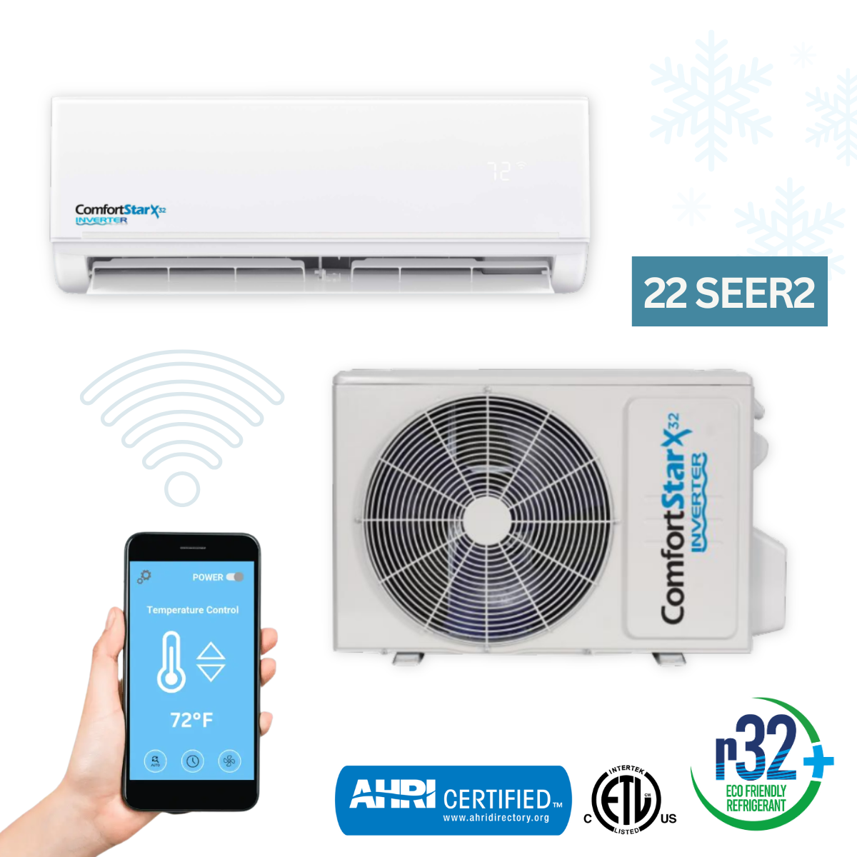 12,000 BTU Mini Split Air Conditioner – Wall Mounted, 115V Inverter, 22 SEER2 Energy-Efficient Cooling, WiFi Smart Control