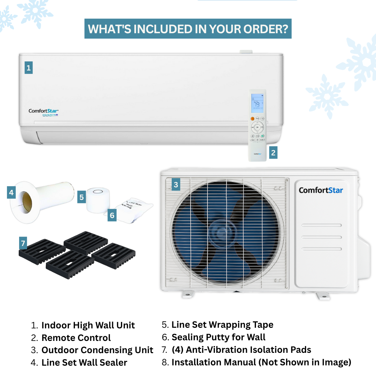 12,000 BTU Cooling + Heating - Wall Mounted Ductless Mini Split Air Conditioner Heat Pump – 23.1 SEER2 Energy-Efficient, Voltage 230V