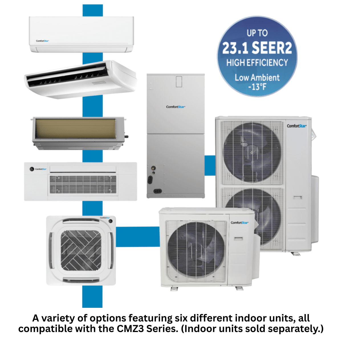 27,000 BTU Quad-Zone Outdoor Condenser – Up to 23 SEER2 (Unit Only for Multi-Zone System)