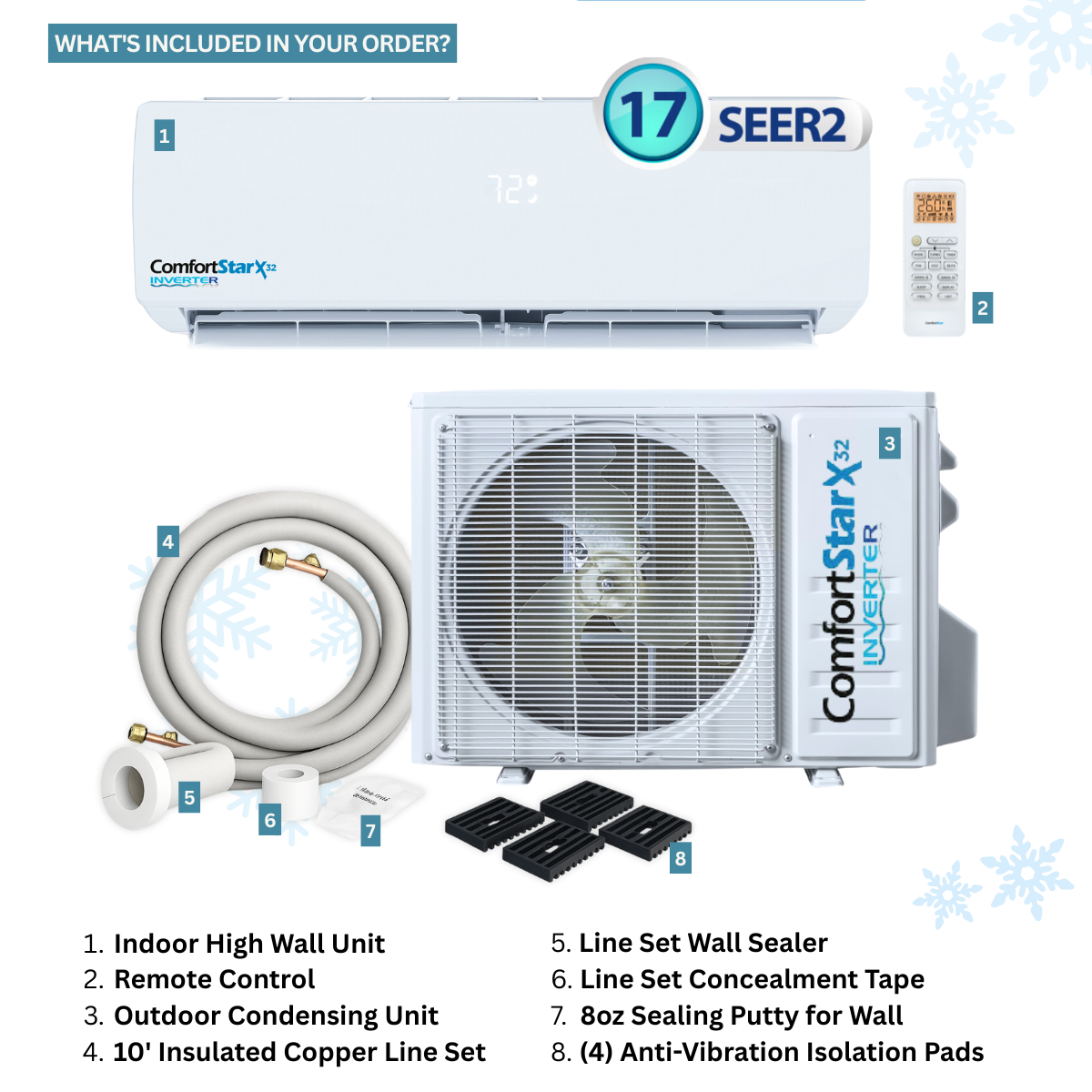 18,000 BTU Cooling + Heating - Wall Mounted Ductless Mini Split Air Conditioner Heat Pump – 17 SEER2 Energy-efficient, Voltage 230V