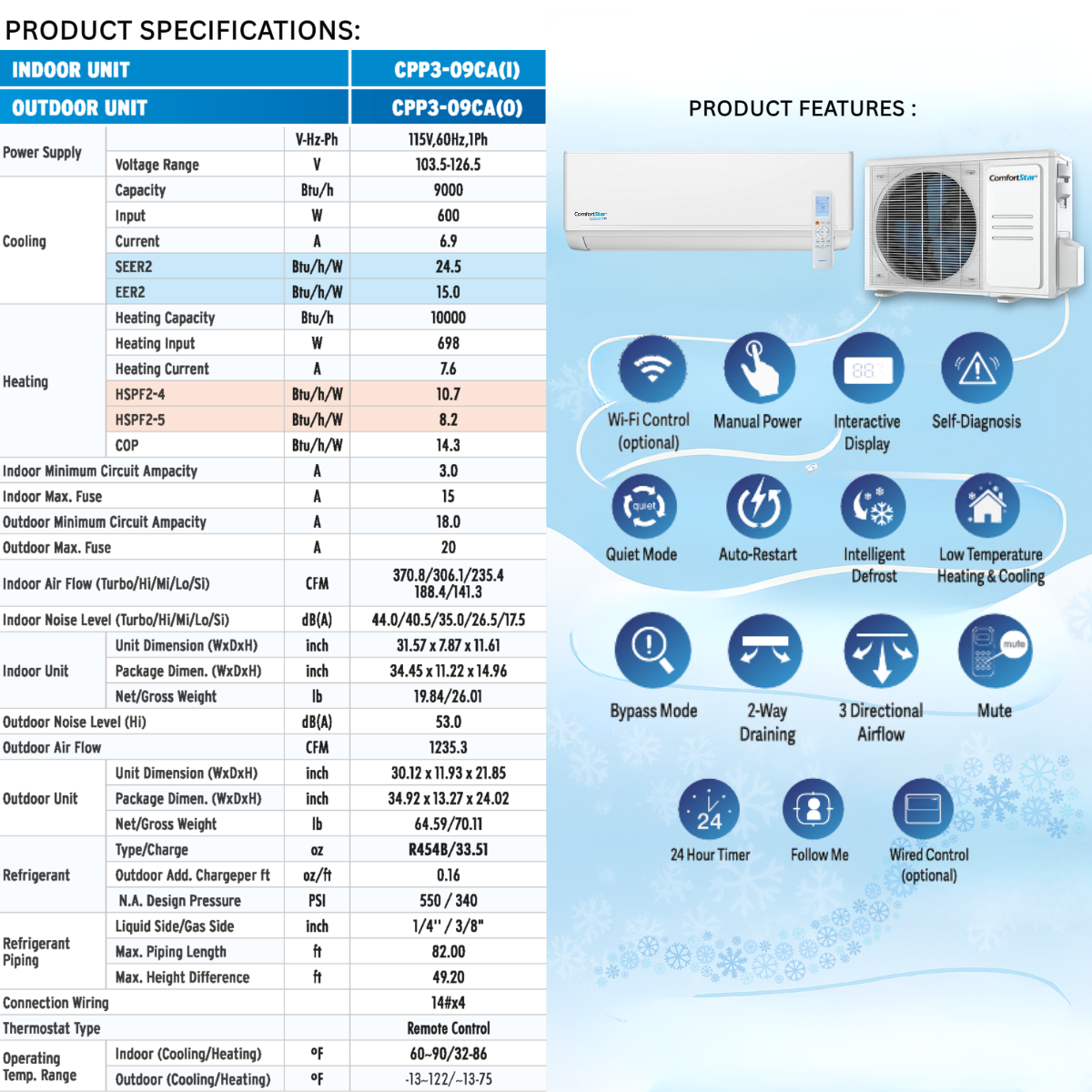 9,000 BTU Cooling + Heating - Wall Mounted Ductless Mini Split Air Conditioner Heat Pump – 23.2 SEER2 Energy-Efficient, Voltage 115V
