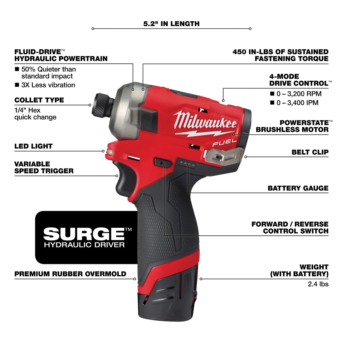 M12 FUEL™ SURGE™ 1/4" Hex Hydraulic Driver (Tool Only)