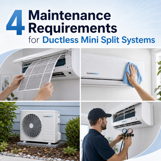 ComfortStar ductless mini split maintenance guide showing filter cleaning, indoor unit wiping, outdoor condenser care, and professional service checks.