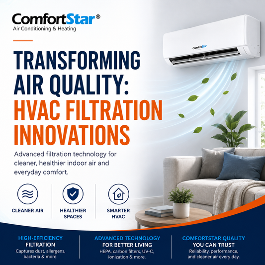 Transforming Air Quality: HVAC Filtration Innovations