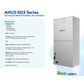 24K AHU3-SG3 MULTIPOSITION AIR HANDLER - UP TO 19 SEER2