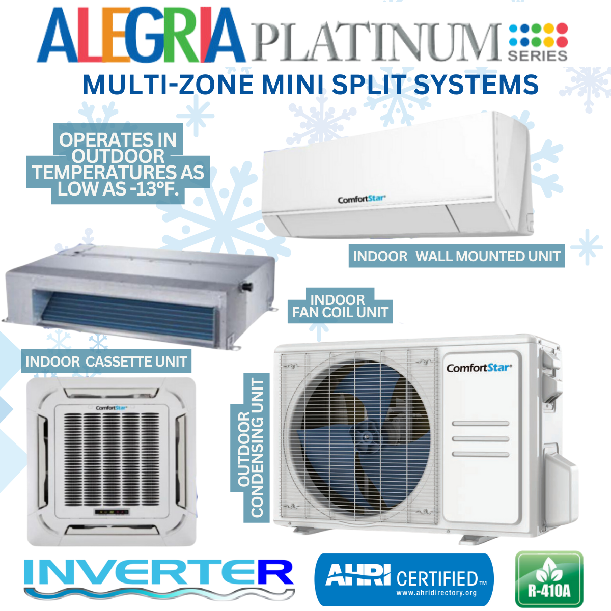 18K Dual Zone Outdoor Condensing Unit - Mix Ductless and Ducted System 20.95 SEER2