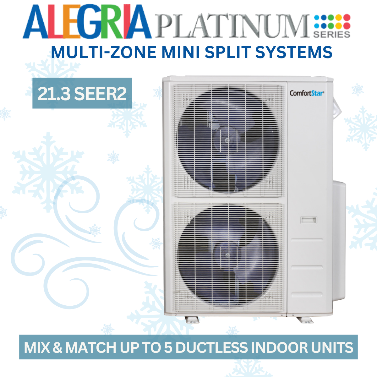 55k Five Zone Outdoor Condensing Unit - Ductless System 21.3 SEER2