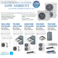 18K Dual Zone Condensing Unit - Ducted System 19 SEER2