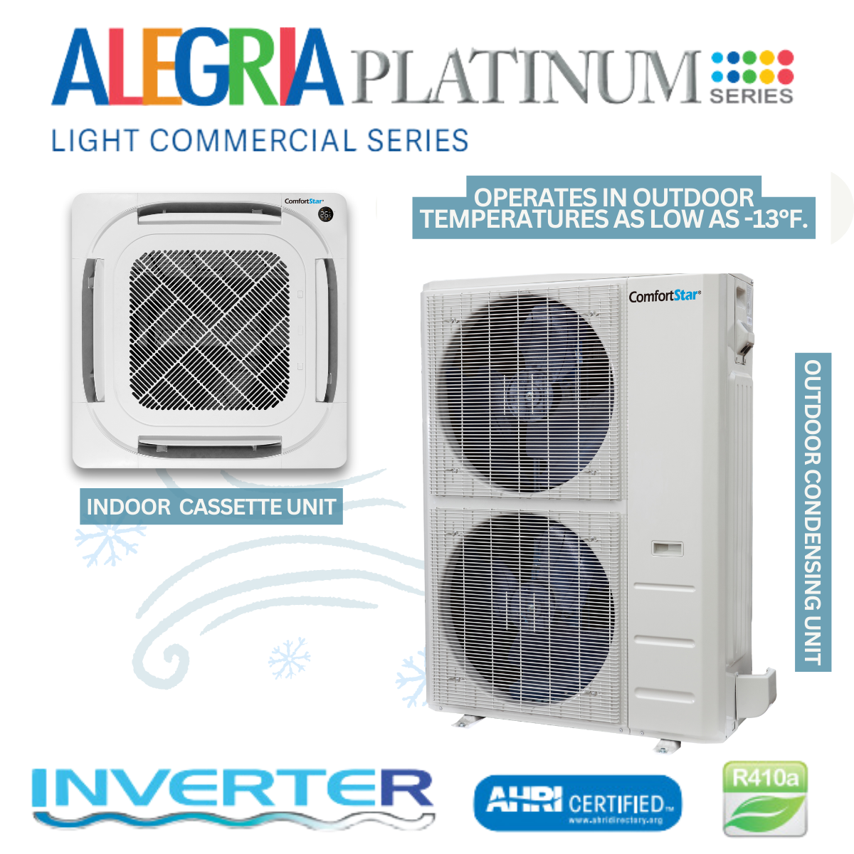 48K Cooling + Heating - 208/230v Light Commercial Cassette System – 18.5 SEER2