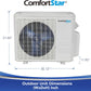 12,000 BTU Ductless Mini Split Air Conditioner & Heat Pump – Wall Mounted, 230V Inverter, 21.4 SEER2 Energy-Efficient Cooling & Heating