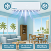 24,000 BTU Wall Mounted Ductless Mini Split Air Conditioner –  17 SEER2 Energy-Efficient Cooling, Voltage 230V