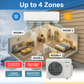 27,000 BTU Quad-Zone Outdoor Condenser – Up to 23 SEER2 (Unit Only for Multi-Zone System)