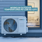 12,000 BTU Cooling + Heating - Energy Star  - Wall Mounted Ductless Mini Split Air Conditioner – 24.6 SEER2 High Efficiency, Voltage 208/230V