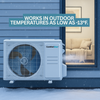 12,000 BTU Cooling + Heating - Energy Star  - Wall Mounted Ductless Mini Split Air Conditioner – 24.6 SEER2 High Efficiency, Voltage 208/230V