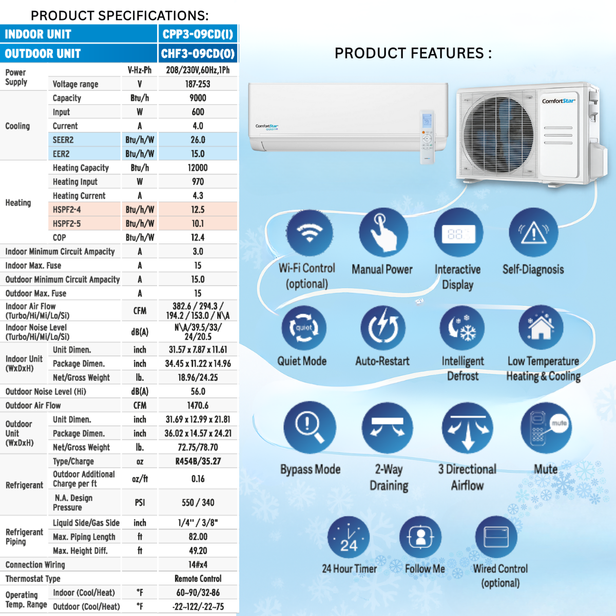 9,000 BTU Cooling + Heating - Wall Mounted Ductless Mini Split Air Conditioner Heat Pump – 26 SEER2 Energy-Efficient, Voltage 230V