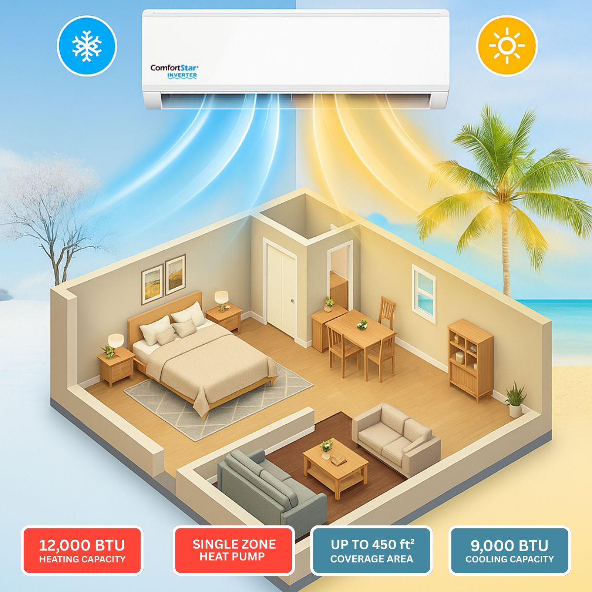 9,000 BTU Cooling + Heating - Wall Mounted Ductless Mini Split Air Conditioner Heat Pump – 26 SEER2 Energy-Efficient, Voltage 230V